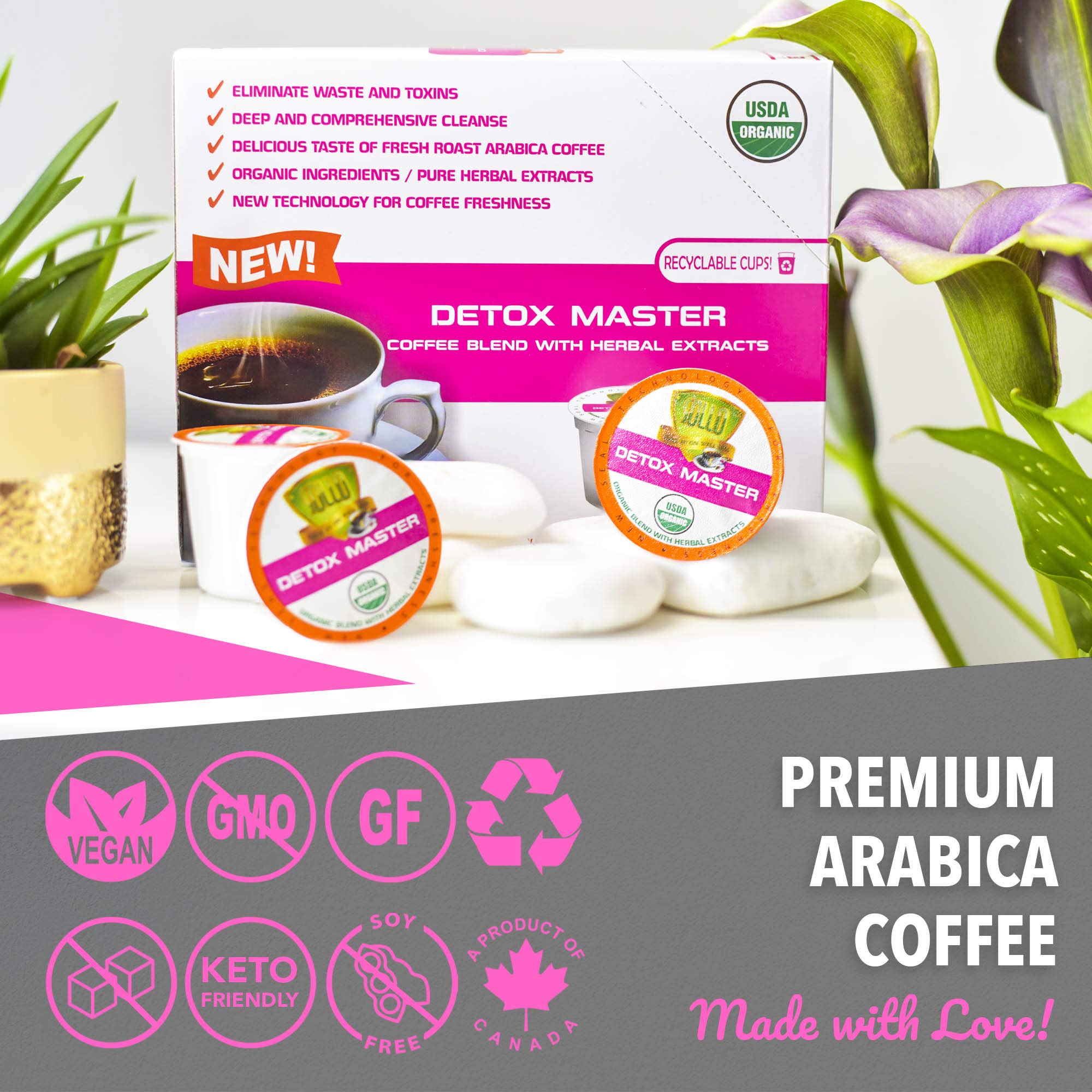 SOLLO Organic Detox Coffee Pods with Superfoods, Herbal Extracts, Bold and Smooth, Compatible with Keurig 2.0 Brewers, 24 K-Cup
