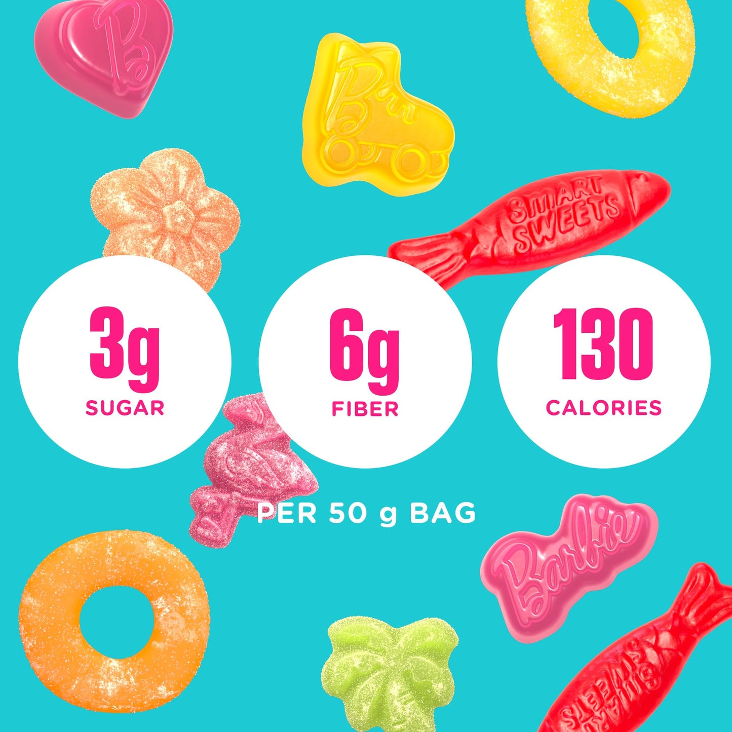 SmartSweets Variety Pack Candy, 1.8oz (Pack of 8), Candy With Low Sugar & Calorie, Healthy Snacks For Kids & Adults - Sweet Fish, Peach Rings