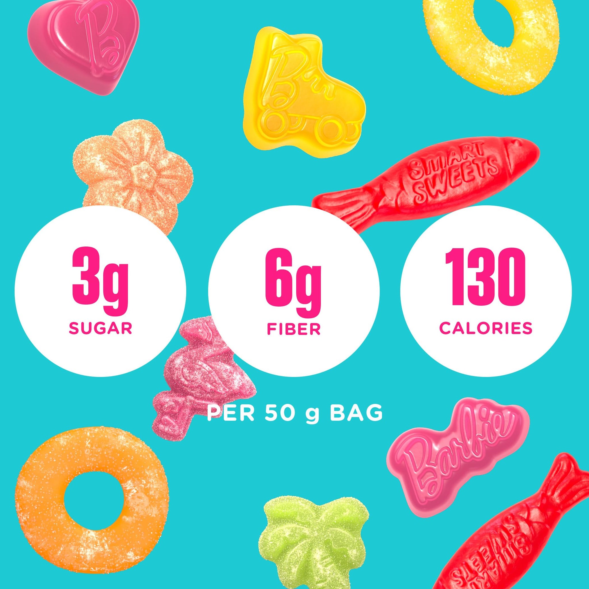 SmartSweets Variety Pack Candy, 1.8oz (Pack of 8), Candy With Low Sugar & Calorie, Healthy Snacks For Kids & Adults - Sweet Fish, Peach Rings