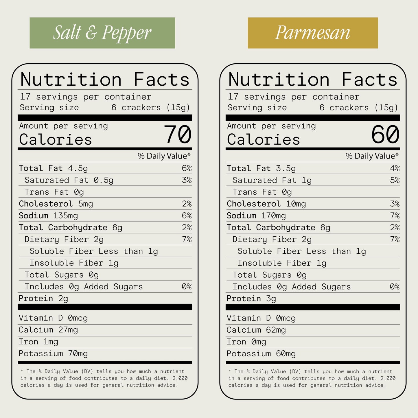 Julian Bakery Paleo & Primal Thin Crackers | Salt & Pepper & Parmesan | USDA Organic | Gluten-Free | Grain-Free | GMO Free | Low Carb | Variety 2 Pack