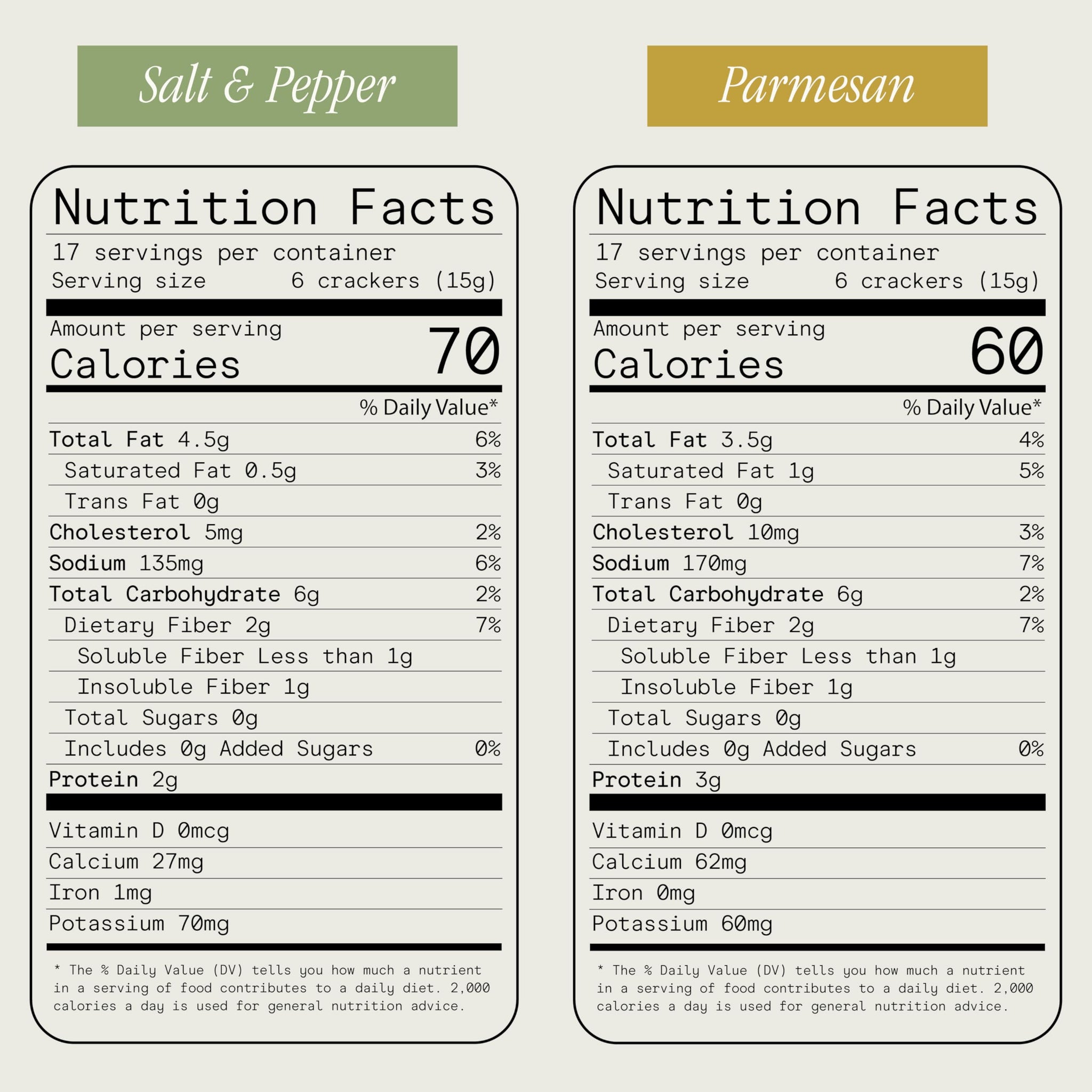 Julian Bakery Paleo & Primal Thin Crackers | Salt & Pepper & Parmesan | USDA Organic | Gluten-Free | Grain-Free | GMO Free | Low Carb | Variety 2 Pack