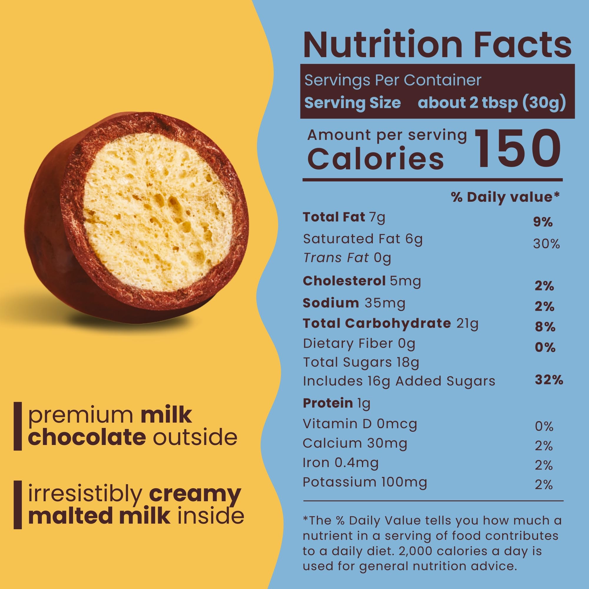 Nutic Gourmet Milk Chocolate Covered Malted Milk Balls - 1 Lb Bulk Candy for Christmas, Holidays & Family Movie Nights - Ideal Food Gift for Couples