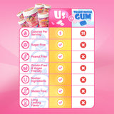 Bubblegum Kids Original Blend Sugar Free Gum | Classic Bubblegum Flavor, Sugarless Gum with Xylitol | Vegan, Low Calorie Candy for Kids & Adults |