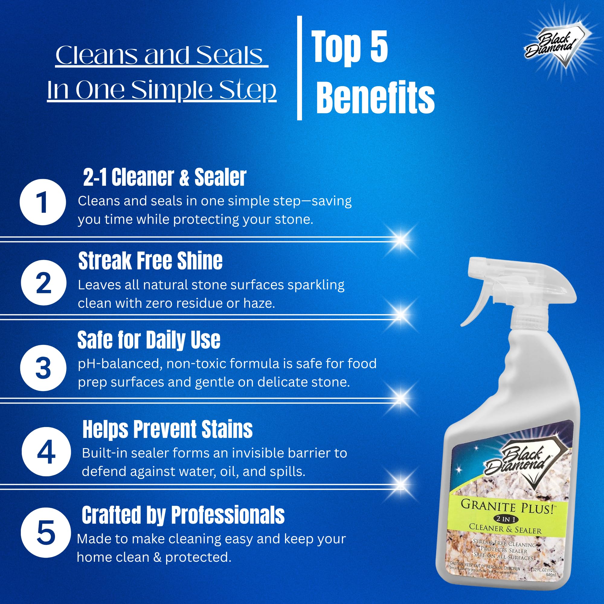 Granite Plus (Cleaner & Sealer) Deep Cleans & Seals All Natural Stone Countertops + Ultimate Grout Cleaner with Brush - Safe for Natural Stone - Acid