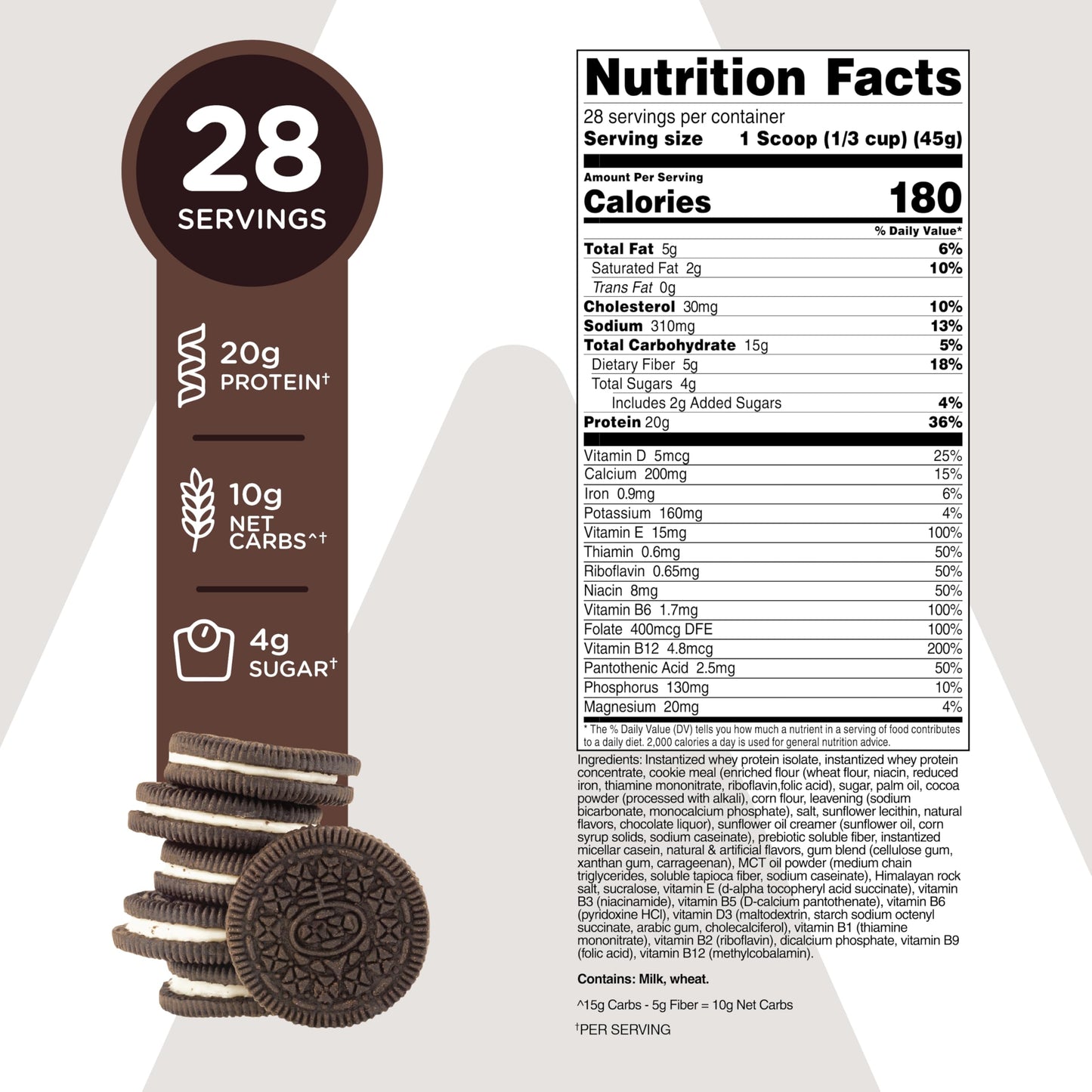 TransformHQ Meal Replacement Shake Powder 28 Servings (Cookies & Cream) - Non-GMO