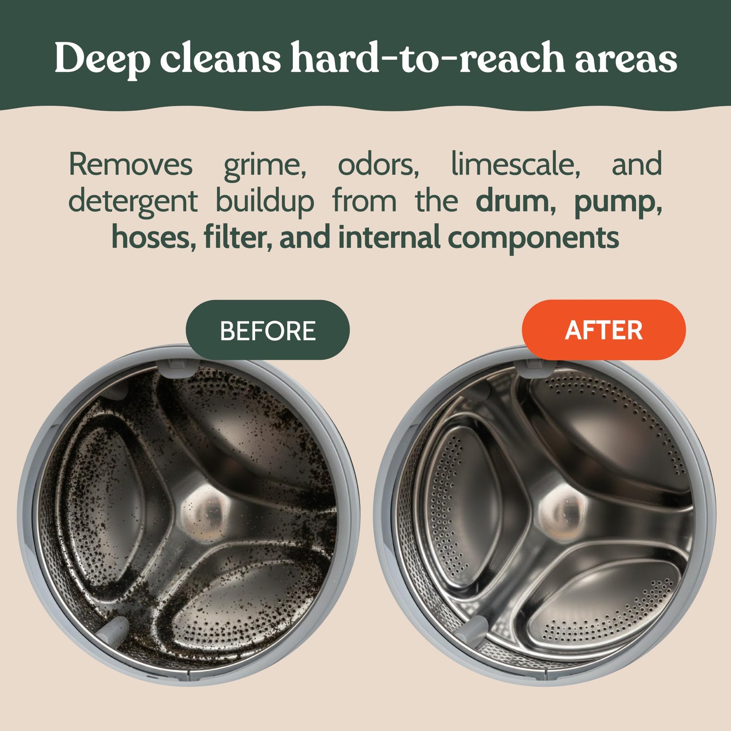 Roobi Washing Machine Cleaner Tablets. Compatible with Whirlpool and All Washing Machine Brands and Models. Septic Safe Deep Clean Formula