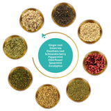 FunctionaliQi Breathability Green Tea Blend with Peppermint for Health Immunity - Eucalyptus Health Congestion and Immunity Ginger Elderflower