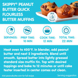 SKIPPY Natural Peanut Butter Creamy Twin Pack, 40 Ounces, Pack of 2