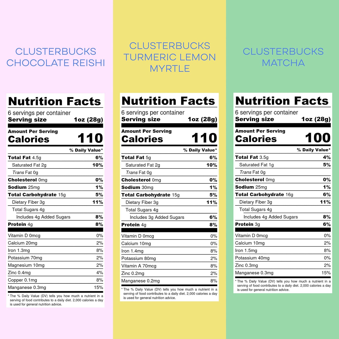 Lil Bucks Clusterbucks Grain-Free Superfood Clusters made with Sprouted Buckwheat and Adaptogens, Gluten Free Snack (Variety 6 Pack - Chocolate