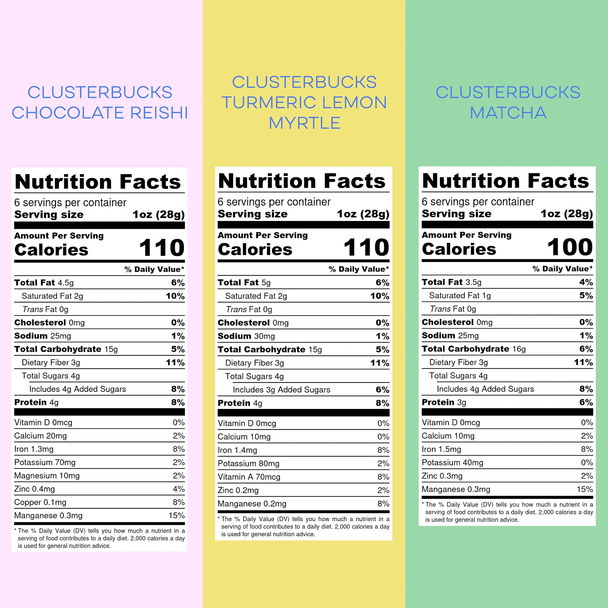Lil Bucks Clusterbucks Grain-Free Superfood Clusters made with Sprouted Buckwheat and Adaptogens, Gluten Free Snack (Variety 6 Pack - Chocolate