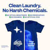 Earth Breeze Laundry Detergent Sheets Fragrance-Free - 60 Loads Eco Liquidless Soap - Travel-Friendly for Hot & Cold Cycles, Tackles Tough Stains