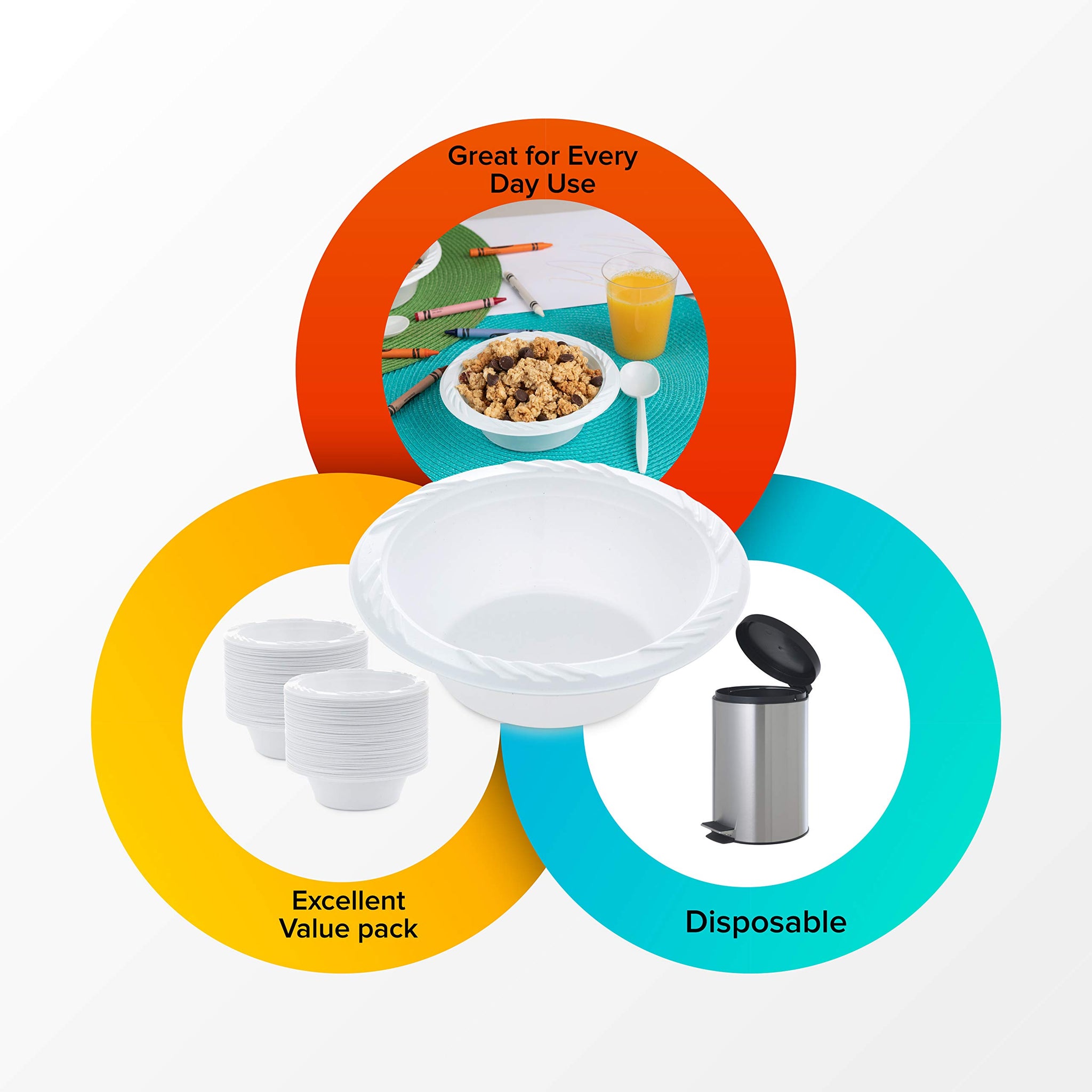 2 Pack of 100 Count - White 12 oz. Plastic Bowls - (styles may vary)