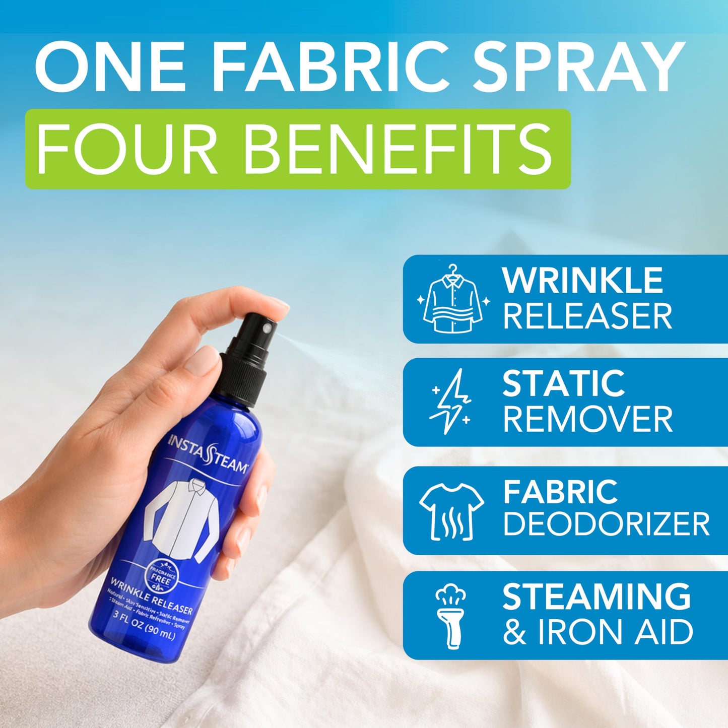 InstaSteam Clothes Wrinkle Release Spray Travel Size - Fragrance Free Wrinkle Release Mist - Fabric Deodorizer, Fabric Softener, & Anti Static Spray