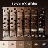 COFFREE Organic Instant Coffee Packets - Extra Strong 150% Caffeine - Mold Free, Low Acid, Single-Origin Arabica - Individual Single Serve Coffee