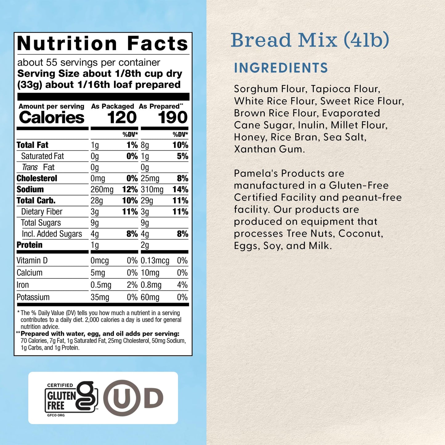Pamela's Gluten Free Bread and Flour Blend, 4lb (Pack of 1)