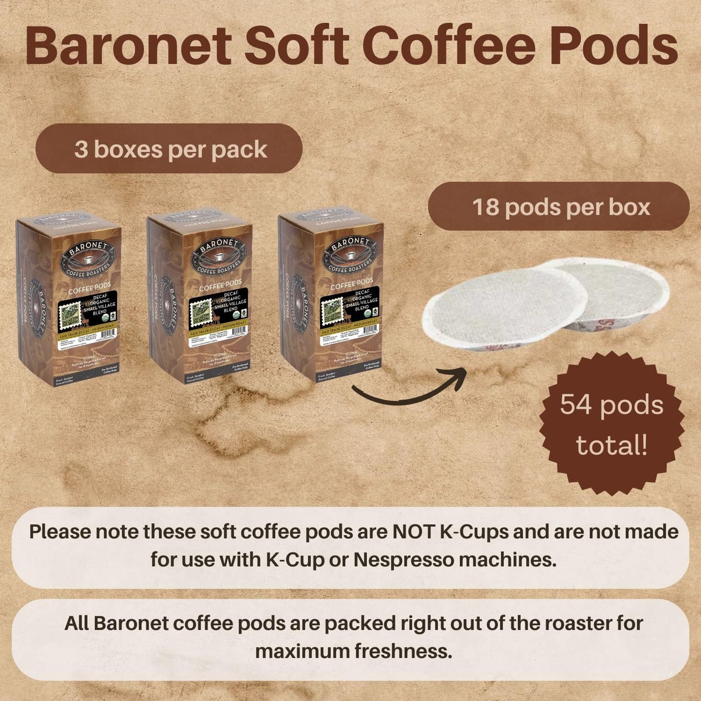 Baronet Coffee Pods [DECAF Organic Small Village-54 Pods] Single Cup Use, Like Senseo [3 Boxes of 18 Single Serve 10 Gram] Regular Strength, Med Roast