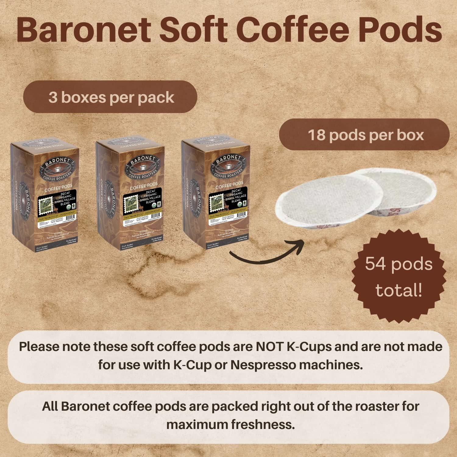 Baronet Coffee Pods [DECAF Organic Small Village-54 Pods] Single Cup Use, Like Senseo [3 Boxes of 18 Single Serve 10 Gram] Regular Strength, Med Roast
