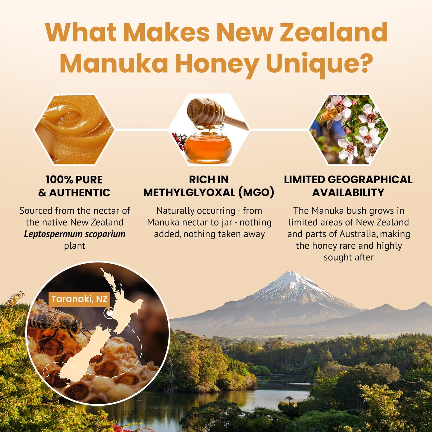 Bees & Trees New Zealand Manuka Honey - 830+ & 350+ MGO - Pure, Unpasteurized Monofloral Premium Superfood Raw Honey, Daily Wellness & Vitality