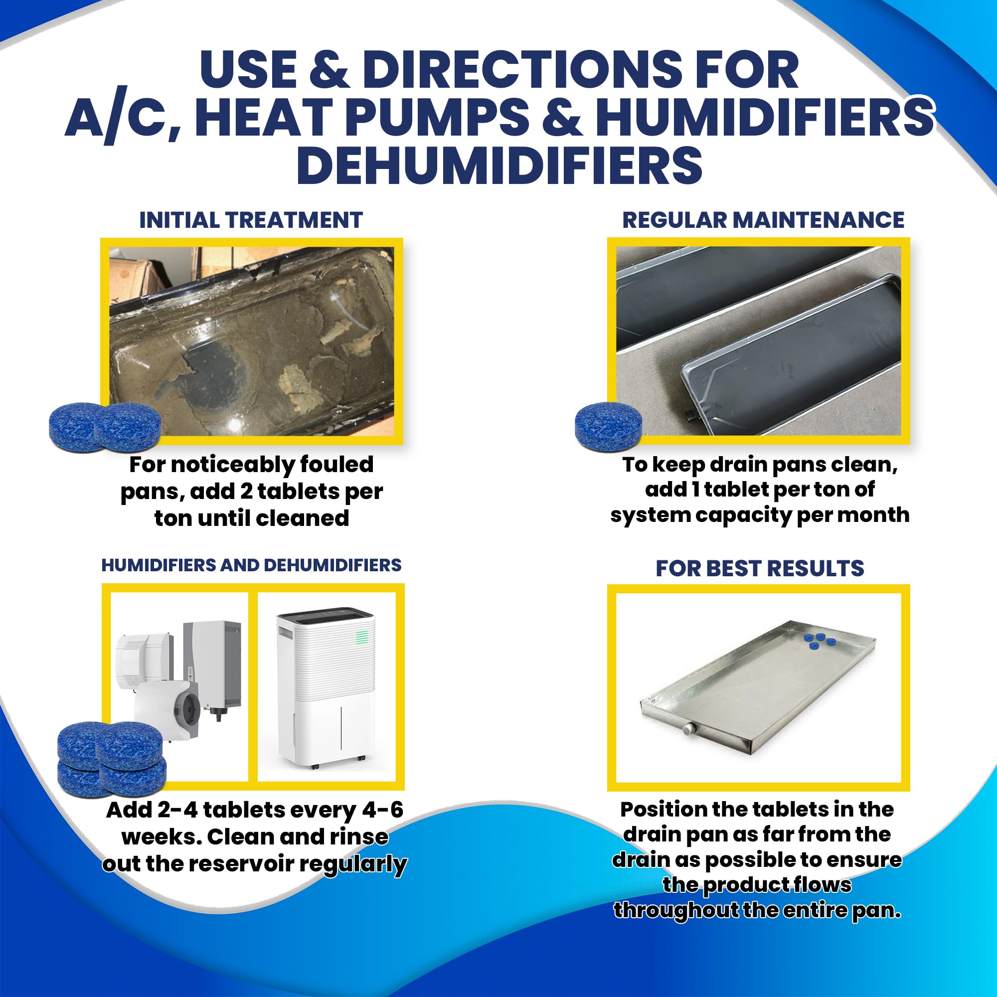 HVAC Guys AC Drain Pan Tablets 12PK | Flow Treat Tablets Prevents Odors, Keeps HVAC Drain Pan Clean, Prevents Overflow | One Tablet Lasts up to 4