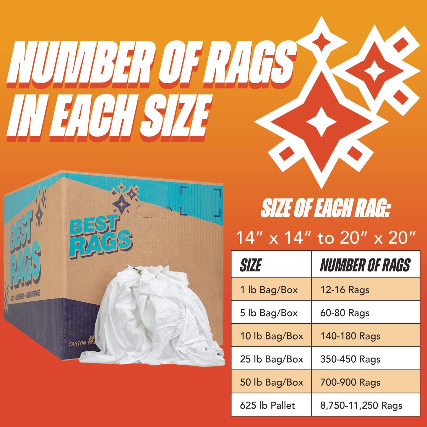 Arkwright Premium T-Shirt Rags Bulk, 5 lb Bag, Cotton Cleaning Towels, Low Lint Knit Wiping Cloths for Paint, Stain, Grease, Shop and Auto Use, Quick