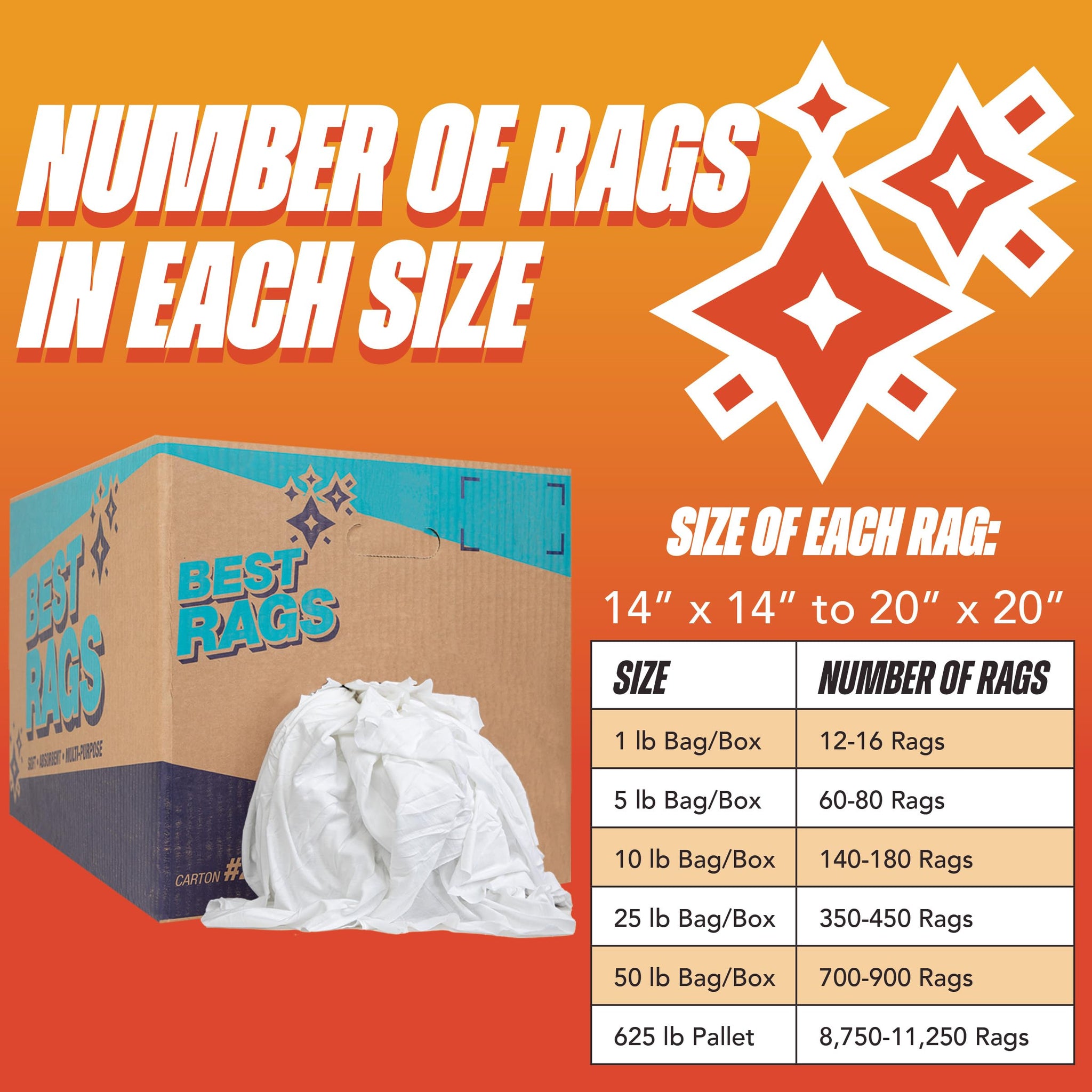 Arkwright Premium T-Shirt Rags Bulk, 5 lb Bag, Cotton Cleaning Towels, Low Lint Knit Wiping Cloths for Paint, Stain, Grease, Shop and Auto Use, Quick