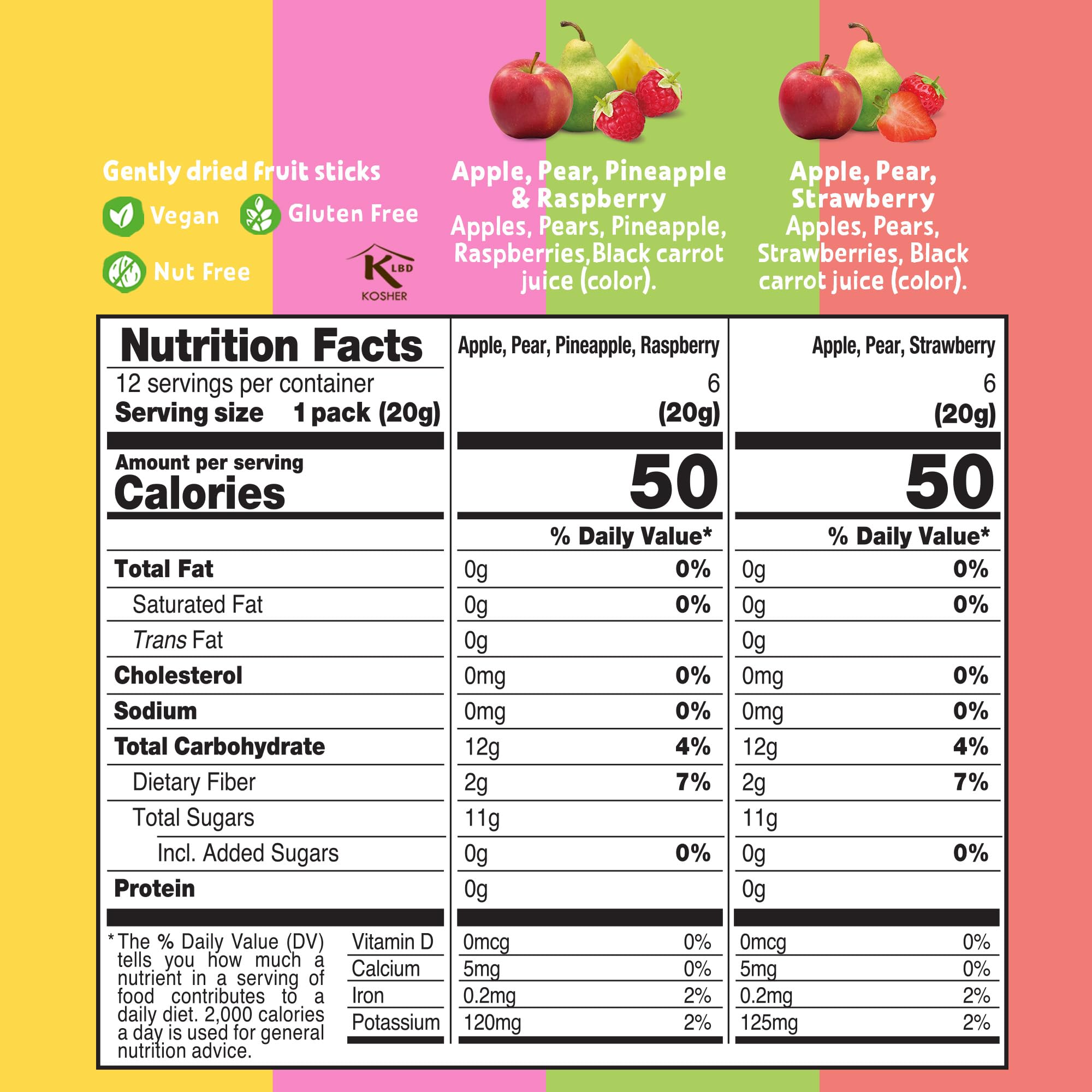 BEAR Real Fruit Snack Splits - Gluten Free, Vegan, and Non-GMO - Variety Pack (Apple/Strawberry, Raspberry/Pineapple)- Healthy School And Lunch Snacks