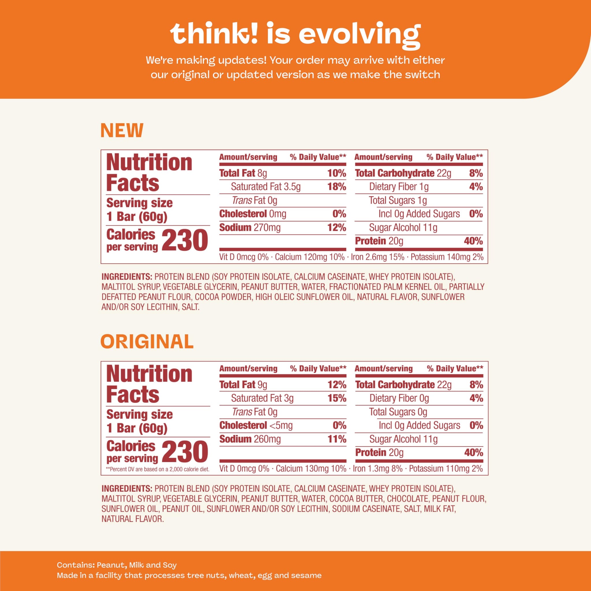 think! Protein Bars, High Protein Snacks, Gluten Free, Kosher Friendly, Creamy Peanut Butter, Nutrition Bars, 2.1 Oz per Bar, 12 Count (Packaging May