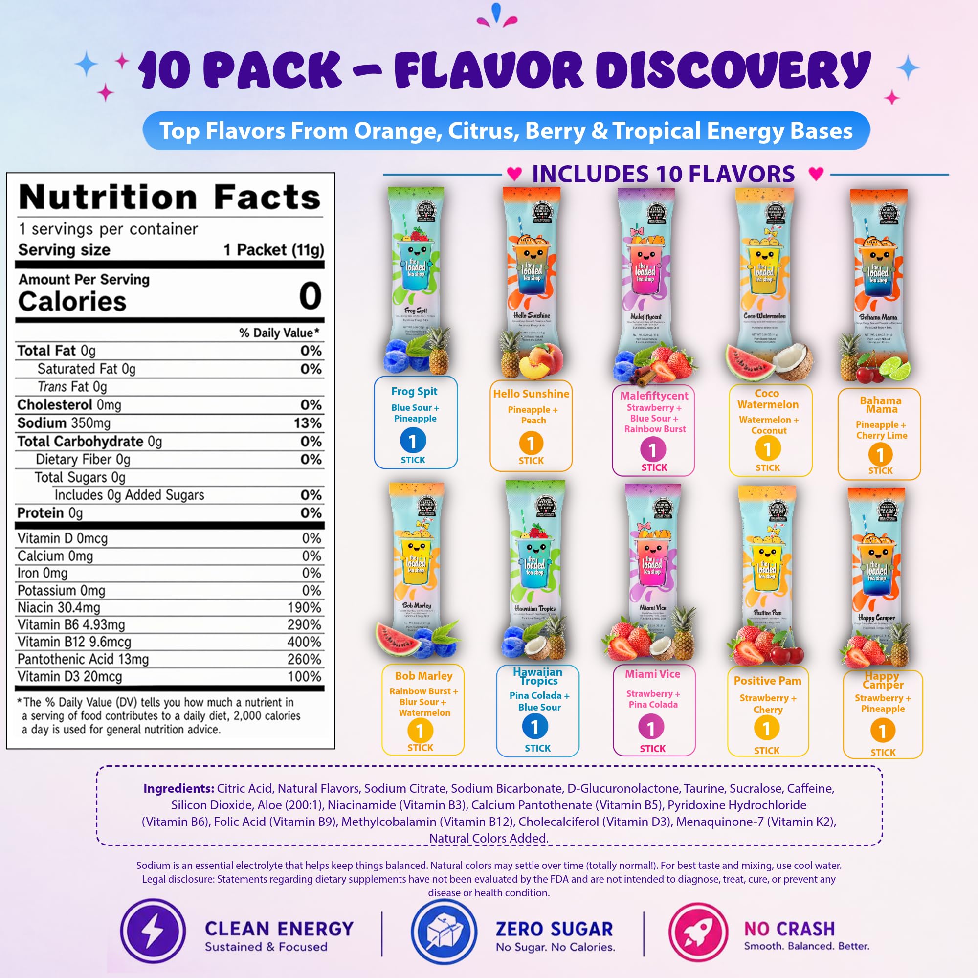 The Loaded Tea Shop Energy Drink Mix Sticks, Flavor Discovery 10 Pack, Sugar-Free, Zero Calories, 200mg Natural Caffeine, No Artificial