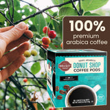 Wellsley Farms Donut Shop Pods | Medium Roast | 100% Arabica | Rich Caramel & Nutty Flavor | Recyclable Single-Serve Pods | Compatible