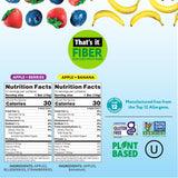 That’s it. Fiber Snacks for Kids - Fiber Fun Size Fruit Bar Variety Pack (Mixed Berries + Banana), 4g Fiber from Fruit per 2 Bars, No Added Sugar, 2-4