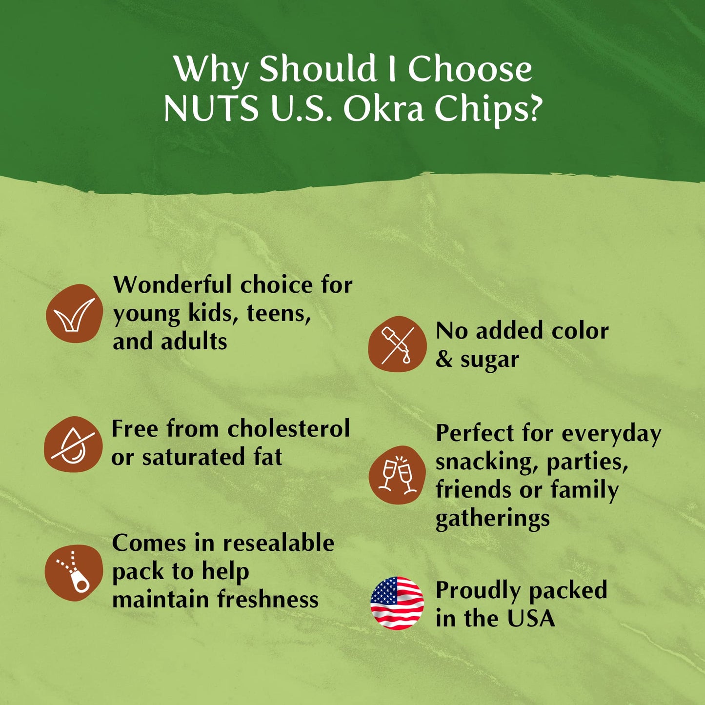 NUTS U.S. - Okra Chips | Sea-Salted | No Color Added and No Sugar Added | Natural | Delicious And Healthy, Bulk Chips!!! (Okra Chips, 2 LBS)