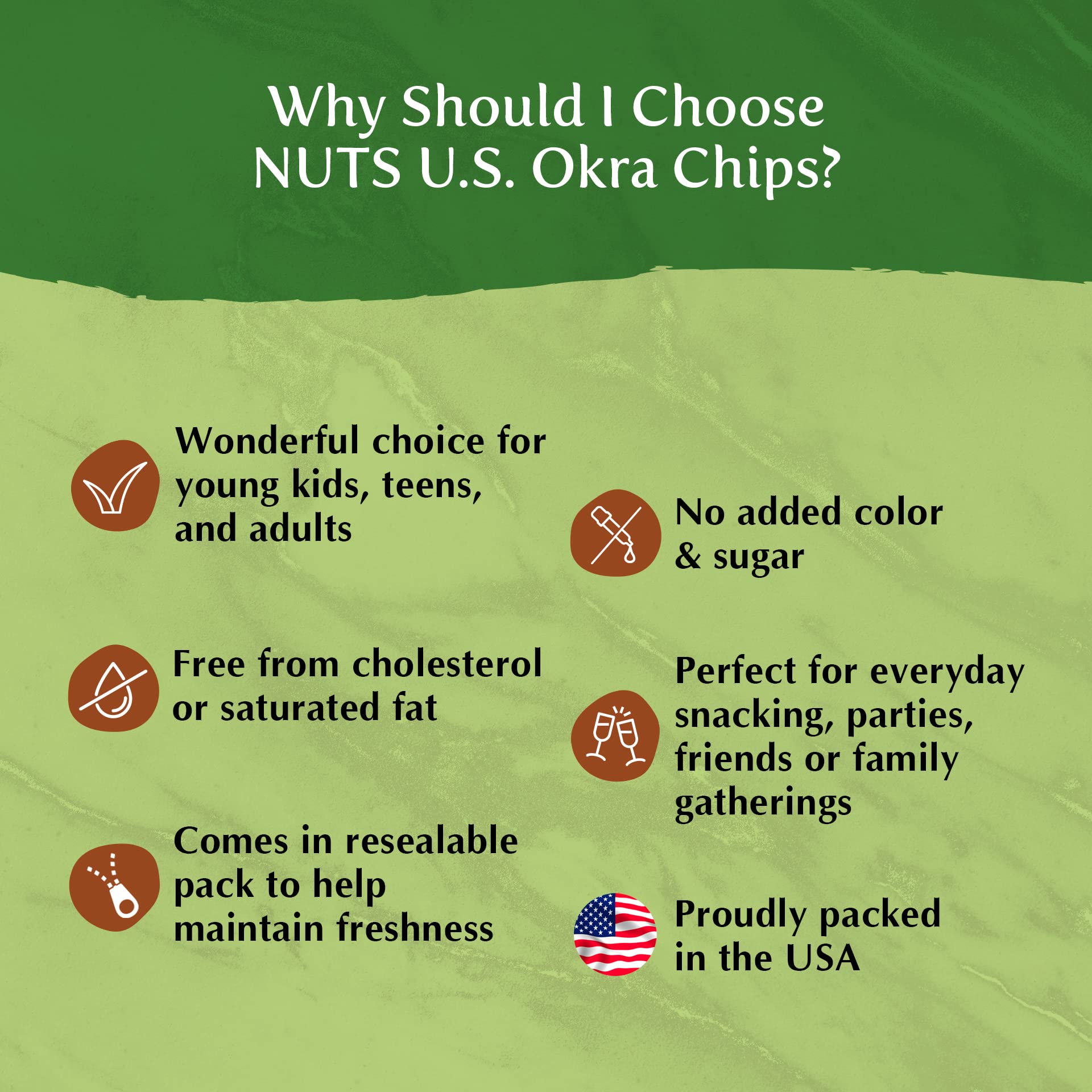 NUTS U.S. - Okra Chips | Sea-Salted | No Color Added and No Sugar Added | Natural | Delicious And Healthy, Bulk Chips!!! (Okra Chips, 2 LBS)