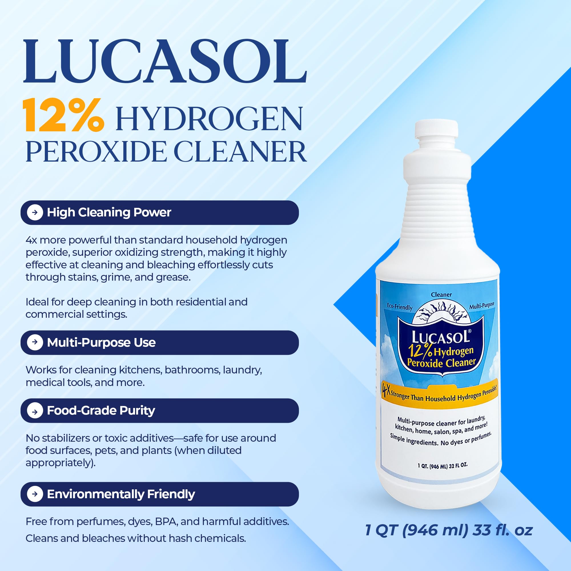 Lucasol Food Grade Hydrogen Peroxide 12% Percent, Multipurpose Cleaner & Bleach Alternative - 1 Quart (32 Fl Oz)