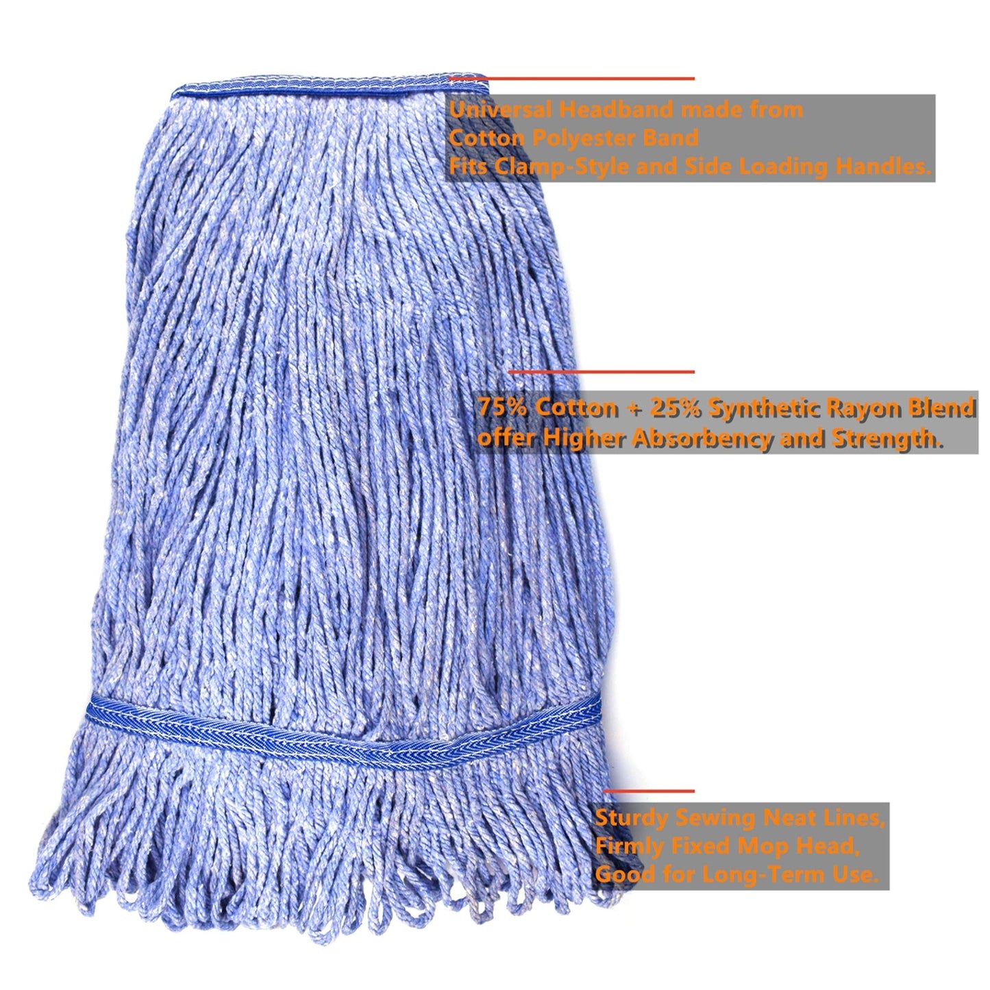 String Mop Heads Replacement Heavy Duty Commercial Grade Blue Cotton Looped End Wet Industrial Cleaning Mop Head Refills (3, Medium)