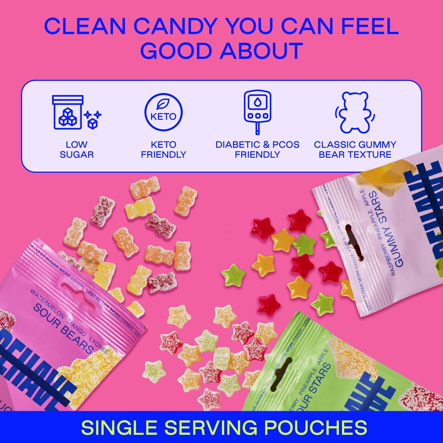 BEHAVE Low Sugar Gummy Candy (The Everything Pack, 6 Pouches) | Keto, Diabetic Friendly, High Fiber, Gluten-Free & Non-GMO