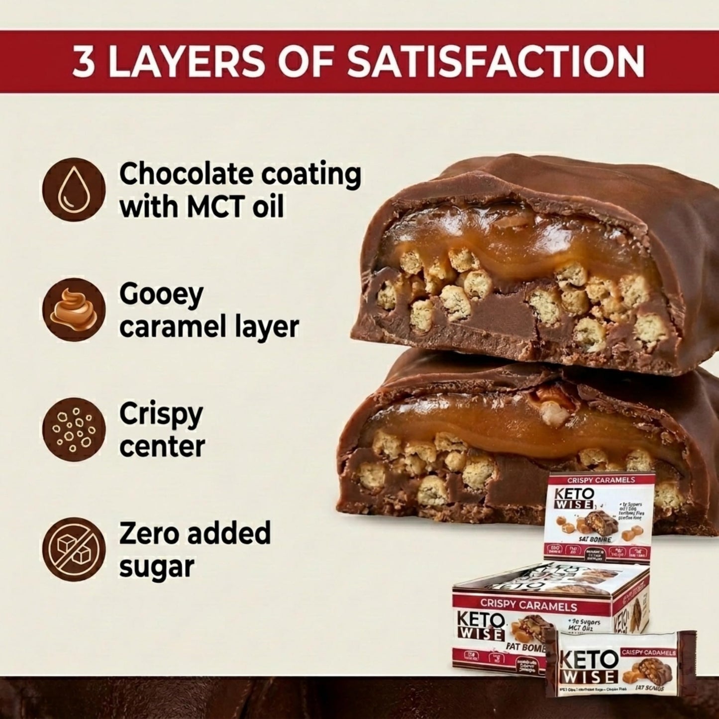 Keto Wise Fat Bombs - Made with Chocolate containing MCT Oil - Low Fat, Low Carb and Keto Friendly Snack - 8g Fat, 1g Net Carbs | Crispy Caramels