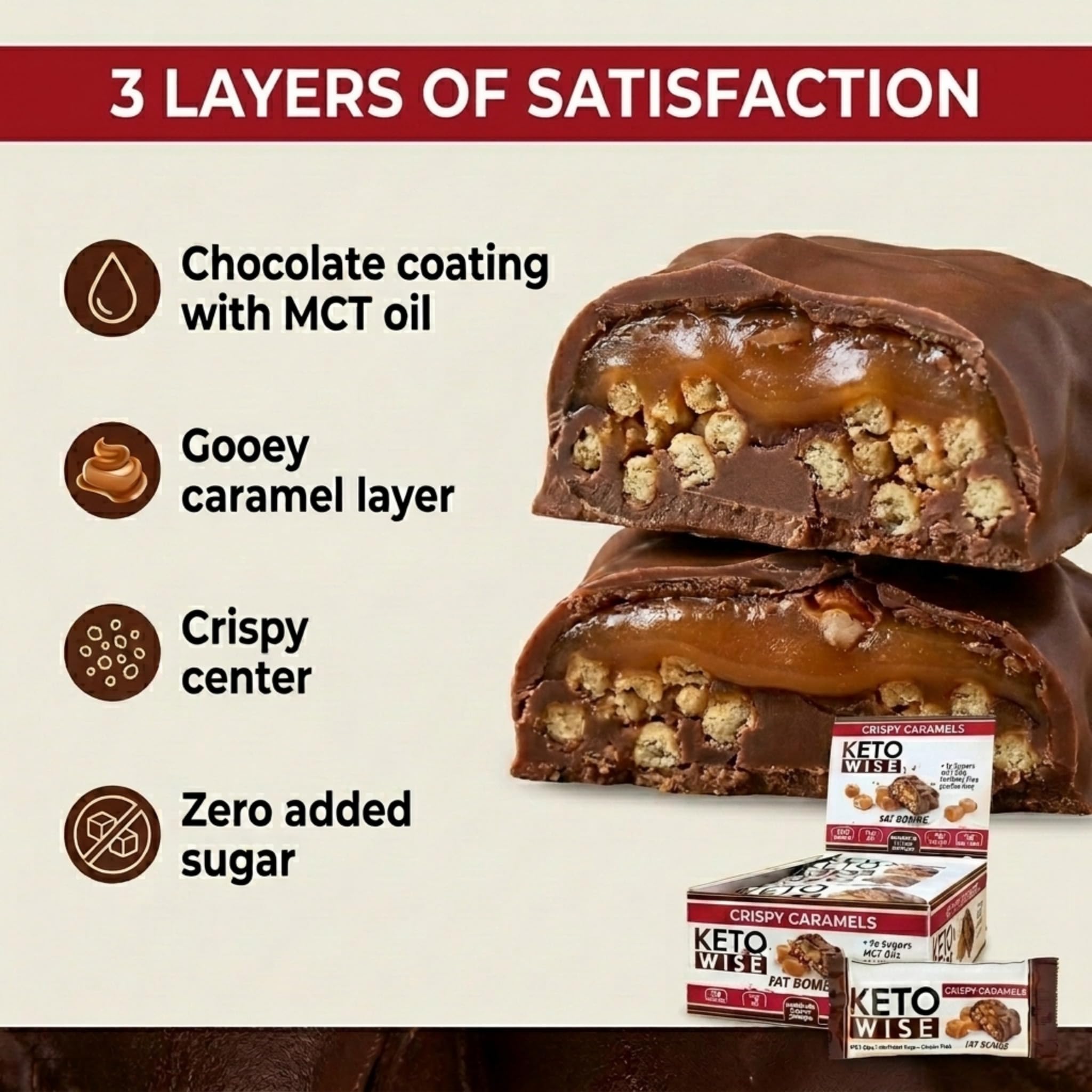 Keto Wise Fat Bombs - Made with Chocolate containing MCT Oil - Low Fat, Low Carb and Keto Friendly Snack - 8g Fat, 1g Net Carbs | Crispy Caramels