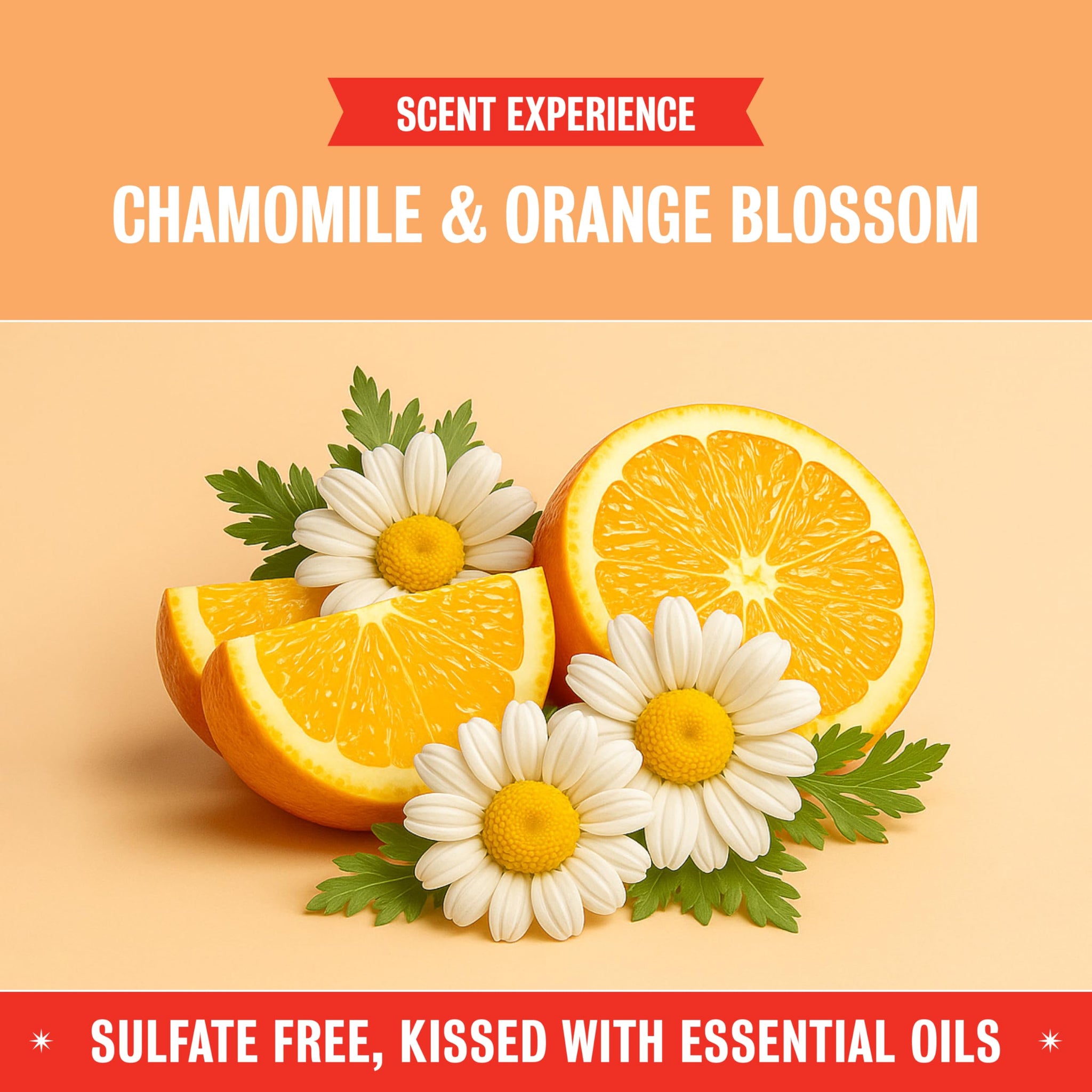 Rebel Green Neat and Tidy Tub & Tile Bathroom Cleaner Spray - Chamomile Orange Blossom Scent - Plant-Based Formula for Showers, Sinks, Tubs, Toilets