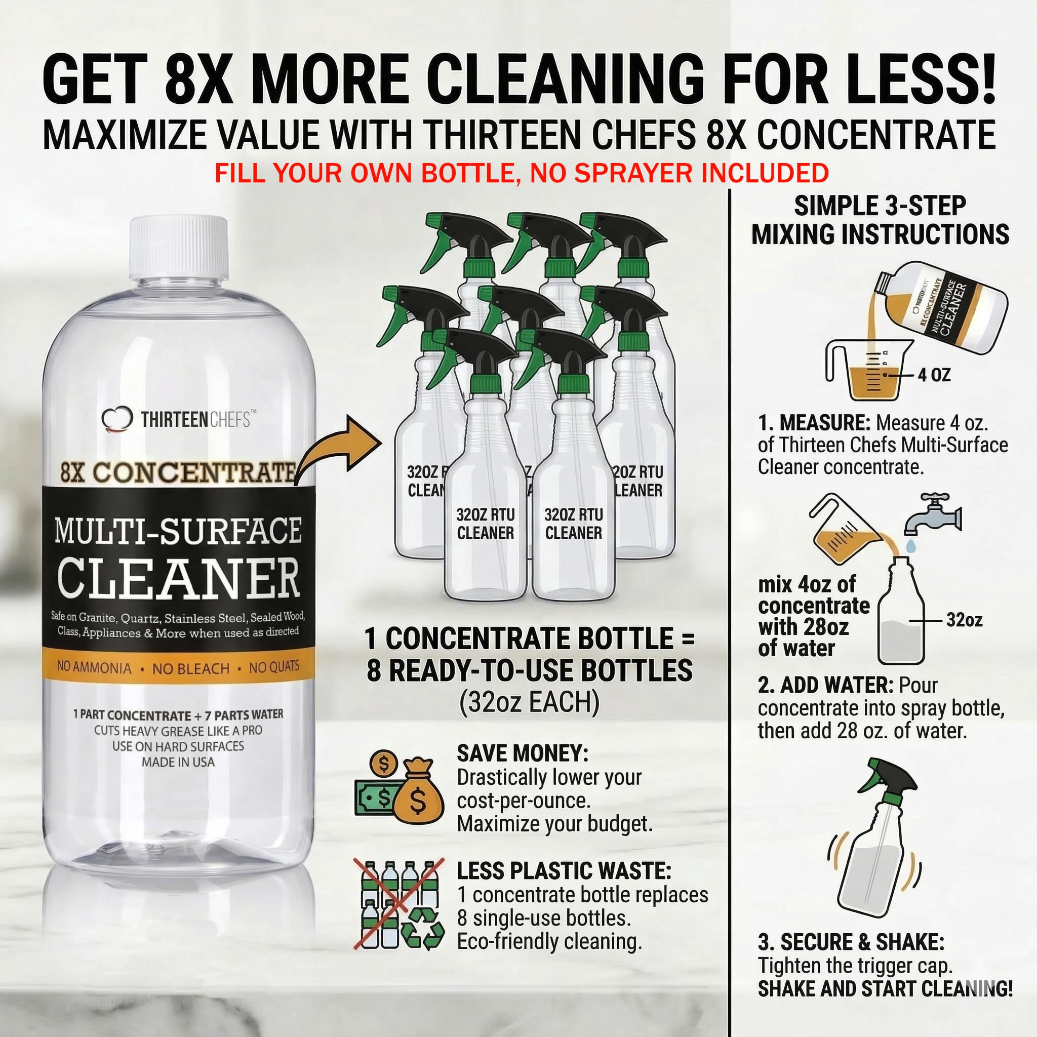 Thirteen Chefs 8X All Purpose Cleaner Concentrate - Makes 2 Gallons of Kitchen and Bathroom Cleaner for Granite and Quartz Countertops, Stainless