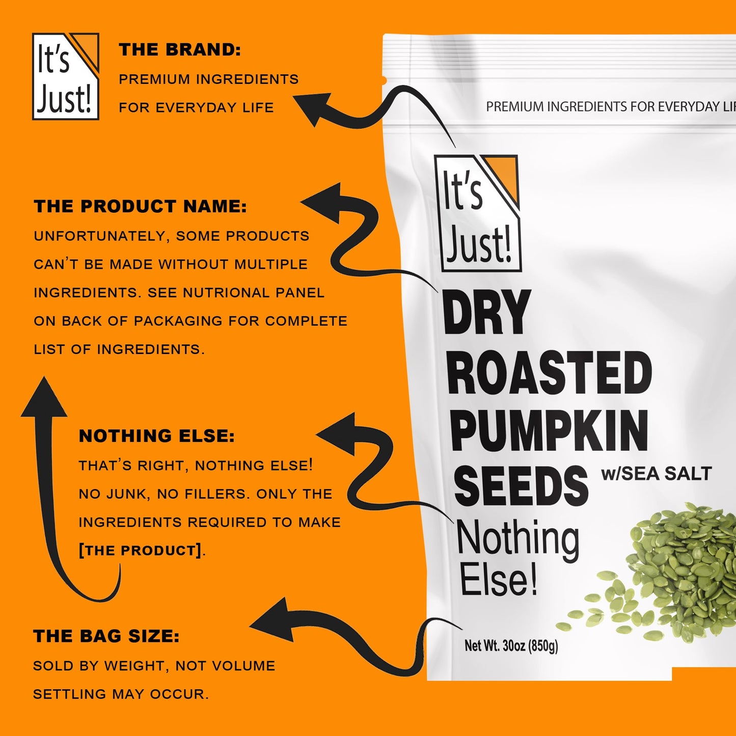 It's Just - Pumpkin Seeds (Pepitas), No Shell, Keto Friendly Snacking, Non-GMO, Packed in USA (Dry Roasted/Sea Salted, 30 Ounce)