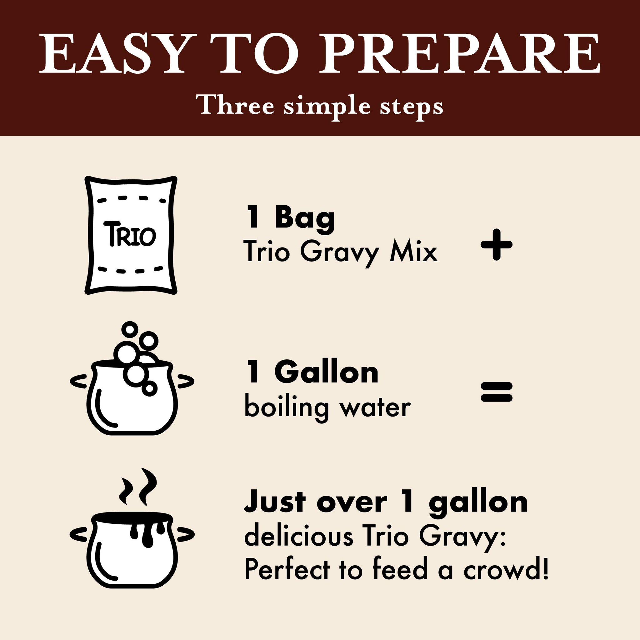 Trio Turkey Gravy Mix 20 oz (Pack of 8)