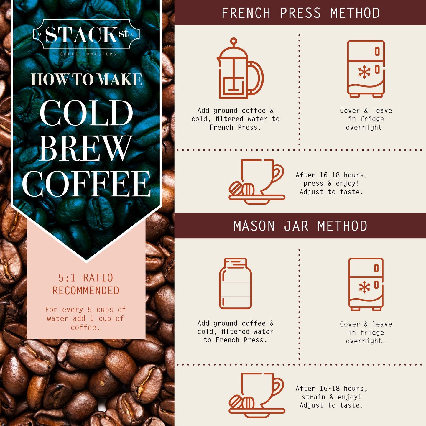 Organic Cold Brew Coffee Coarse Ground 1 LB - Colombian Supremo Reserve Flavor Dark Roast Coarse Grind - 100% Arabica Beans - Handcrafted, Single