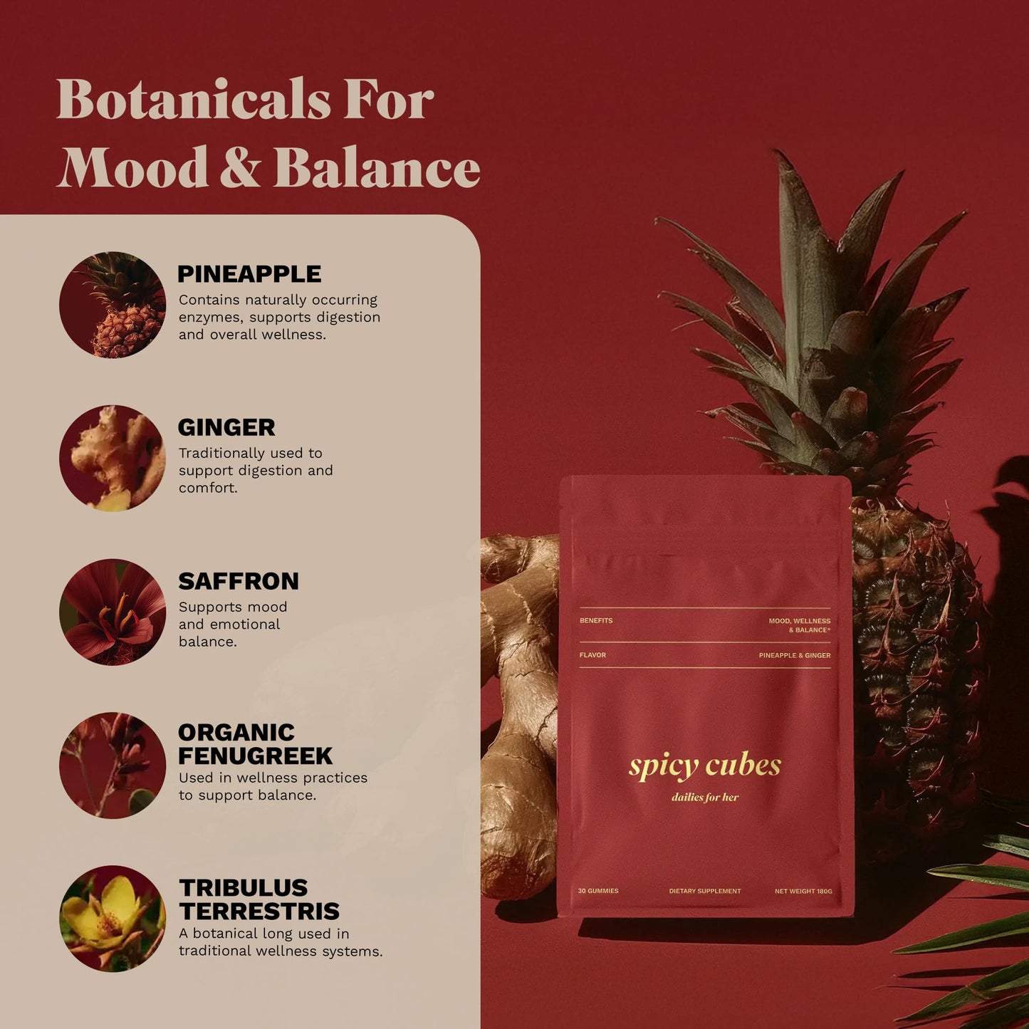 Spicy Cubes Dailies for Her - Feminine Balance Wellness Gummies with Saffron & Fenugreek - Natural Mood Support, Female Vitality & Energy - Tropical