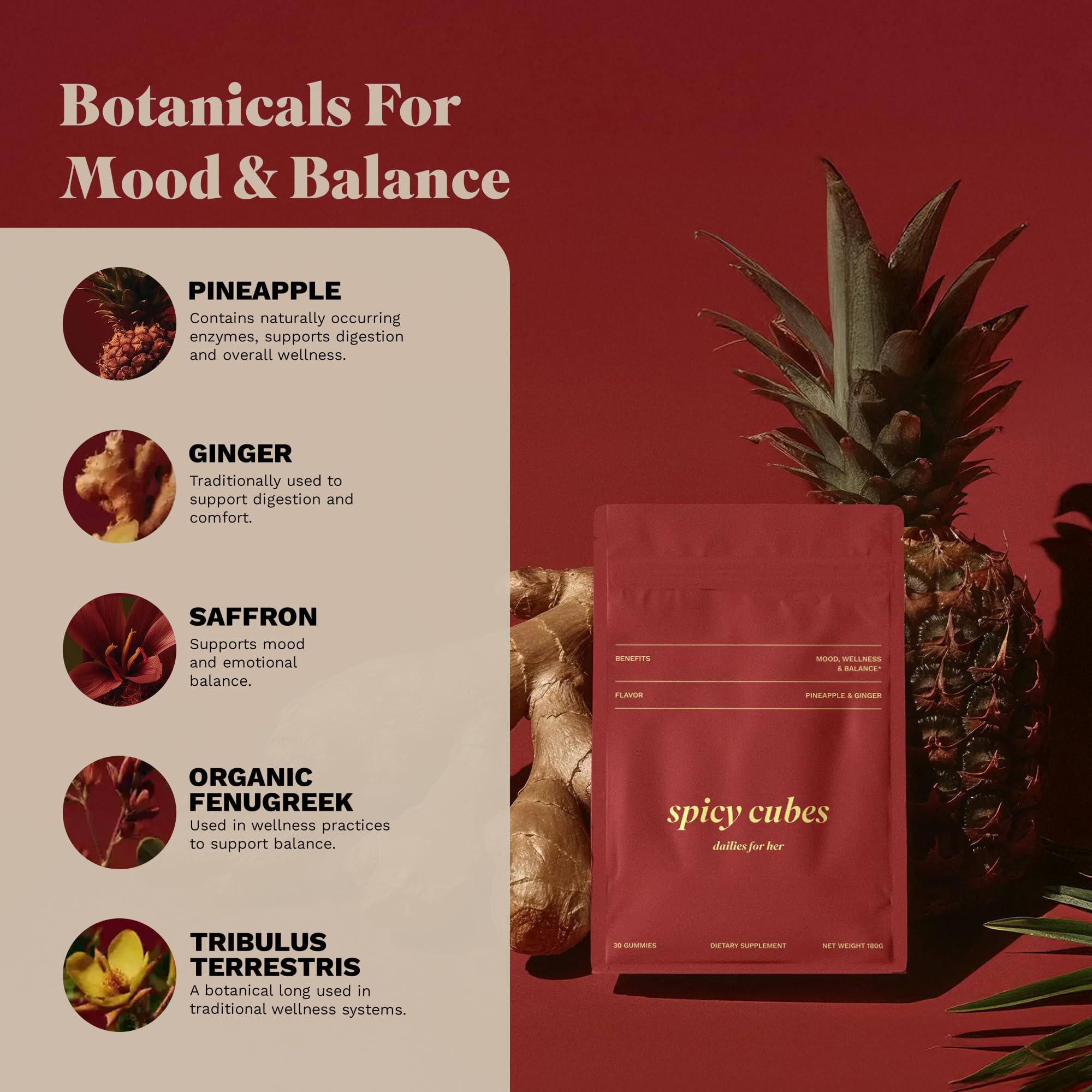 Spicy Cubes Dailies for Her - Feminine Balance Wellness Gummies with Saffron & Fenugreek - Natural Mood Support, Female Vitality & Energy - Tropical