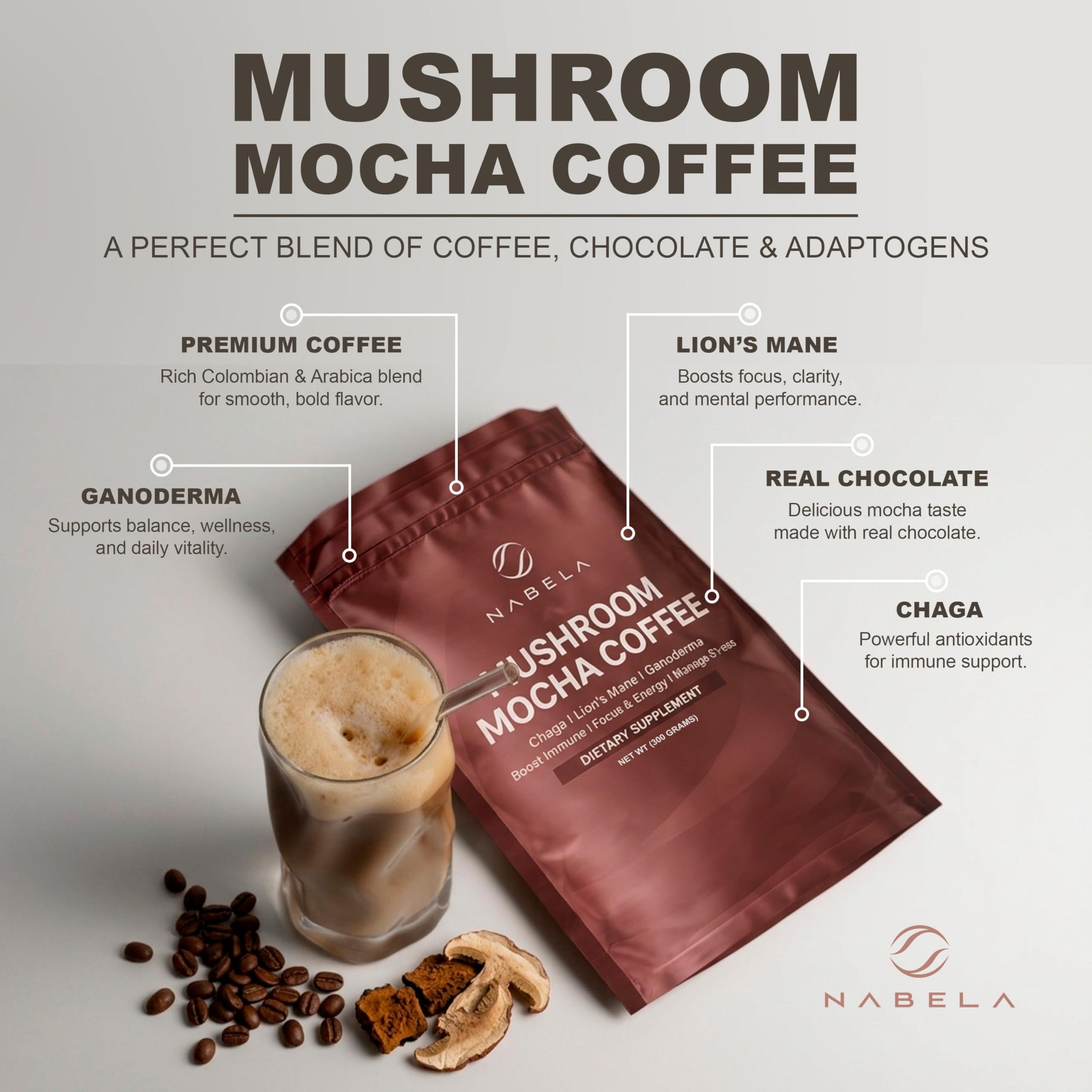 Nabela Mocha Mushroom Coffee - Instant Colombian & Arabic Roasted Blend with Lion's Mane, Chaga & Reishi - Focus & Energy Mushroom Powder - Delicious