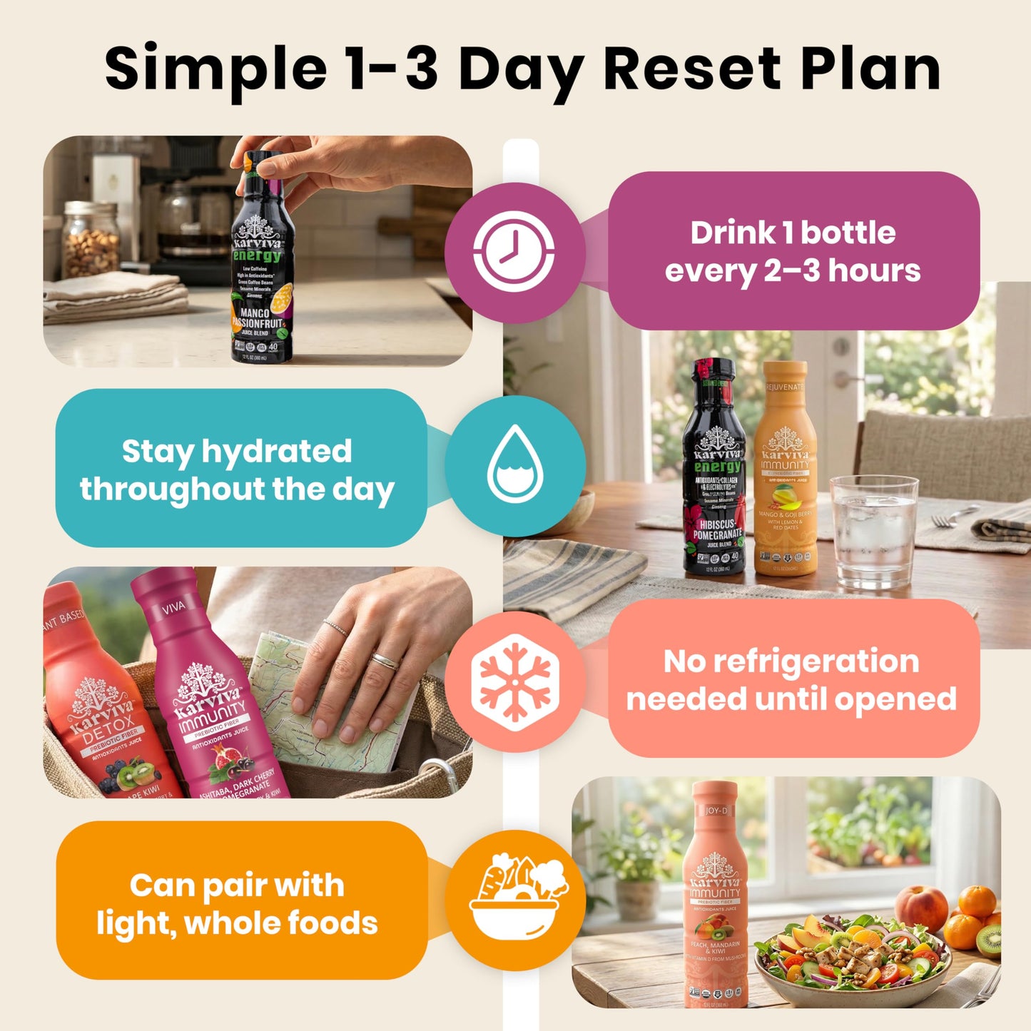 Organic Juice Cleanse & Metabolism Boosting Pack | 1 to 3-day Gentle Reset | Ancient Remedies for Liver Detox, No-Jitters/Sustained Energy |