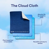 BLUELAND Cloud Cloth, 3-Pack, Reuseable Paper Towel Replacement, Natural Swedish Dish Kitchen Sponge