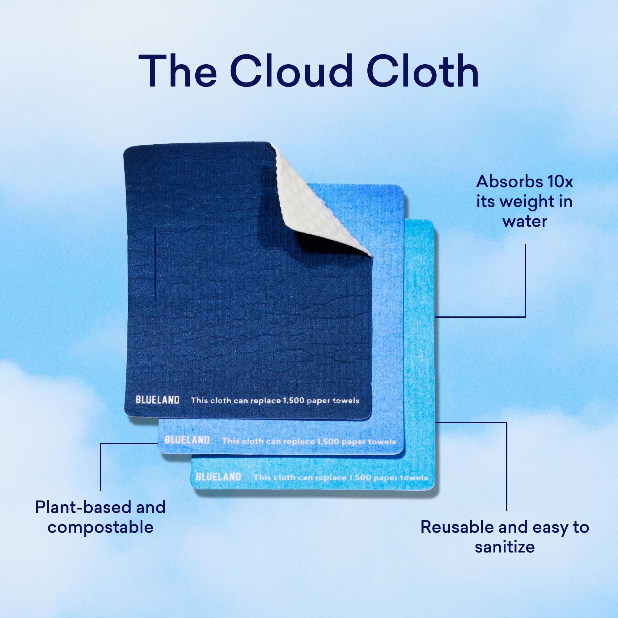 BLUELAND Cloud Cloth, 3-Pack, Reuseable Paper Towel Replacement, Natural Swedish Dish Kitchen Sponge