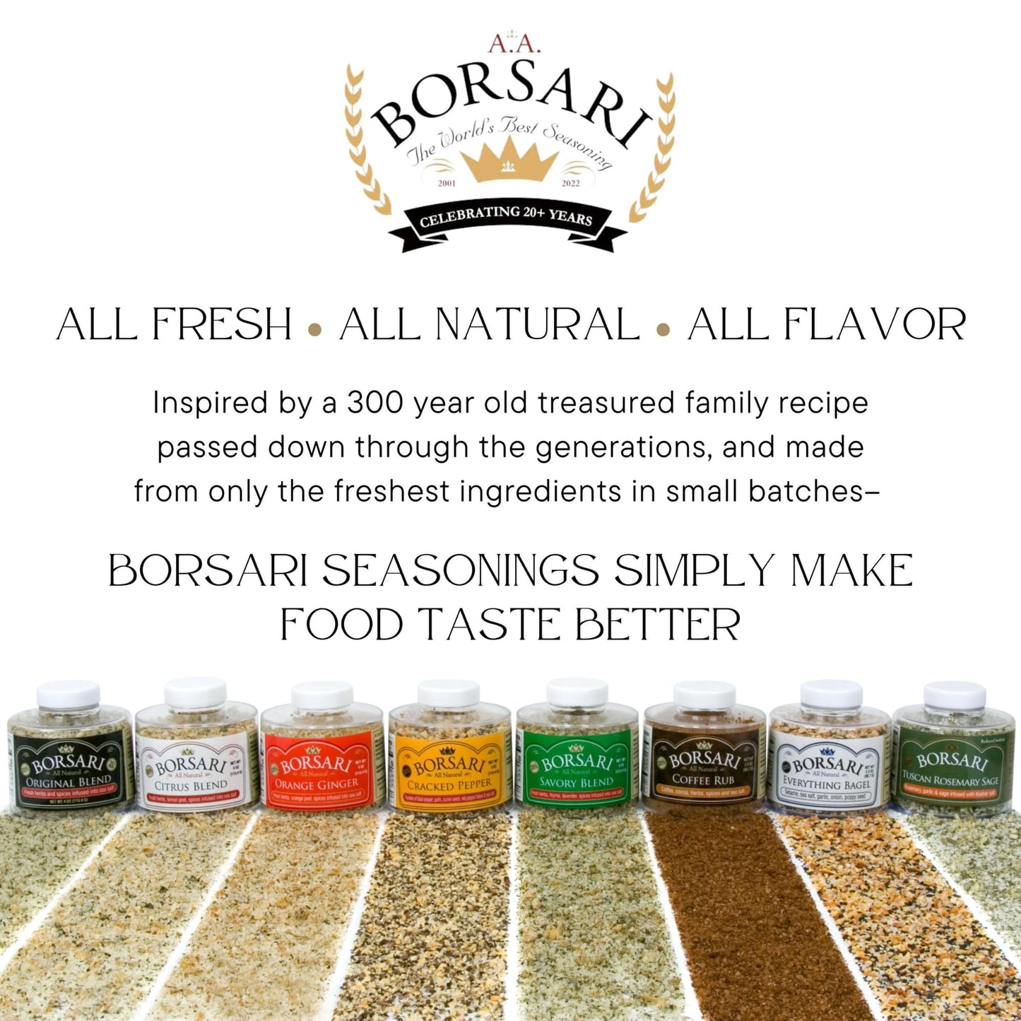 Borsari Cracked Pepper Seasoning Blend - Fresh Cracked Black Pepper Seasoned Salt Blend with Garlic & Red Pepper Flakes - Gourmet Pepper Blend for