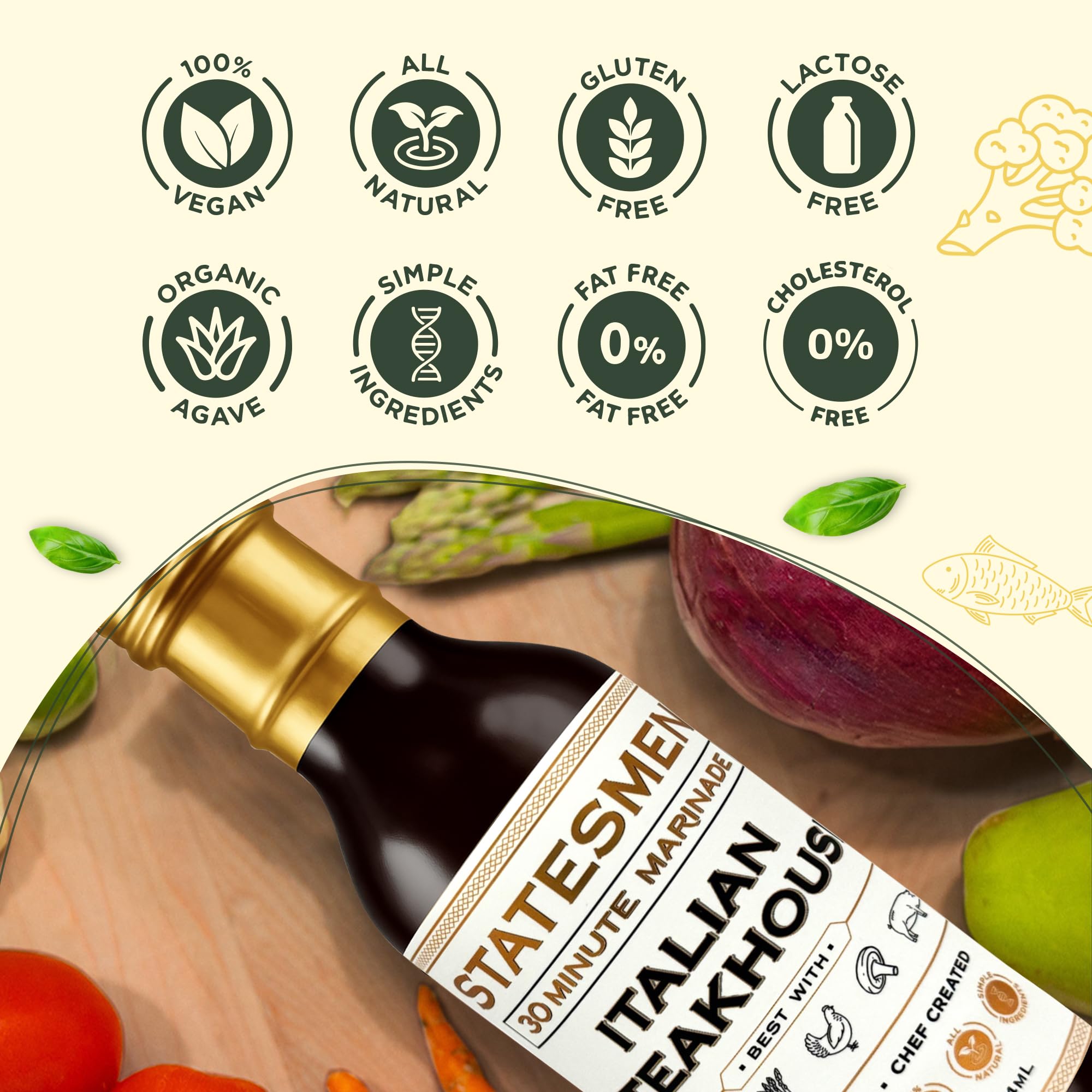 Statesmen Italian Steakhouse 30 Minute Marinade, 12 oz - Gluten-Free, Vegan, Lactose-Free Italian Herb Marinade for Chicken, Steak, Pork & Vegetables